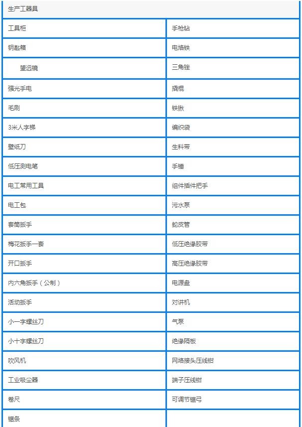 太阳能光伏发电