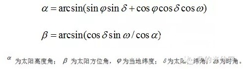 太阳能光伏发电