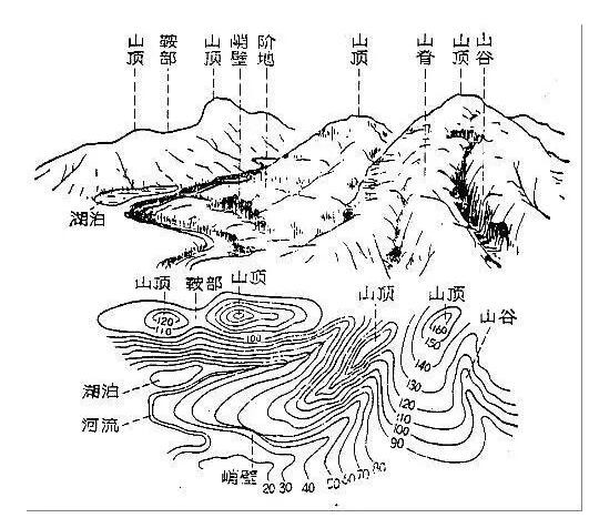 太阳能光伏发电