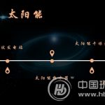 太阳能光伏发电
