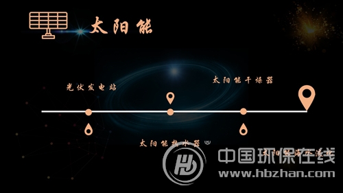 太阳能光伏发电