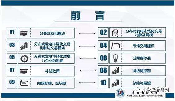 太阳能光伏发电